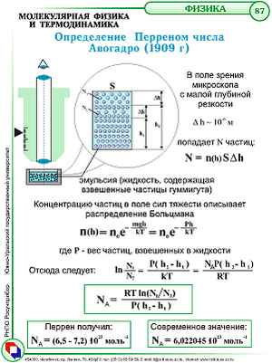 скачать японскую диету